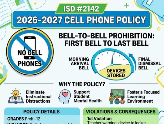 2142 to implement cell phone ban for 2026-2027