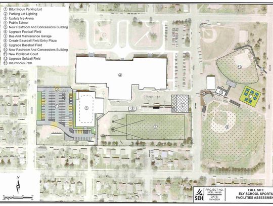 Athletic facility study shows needs exceed available funds