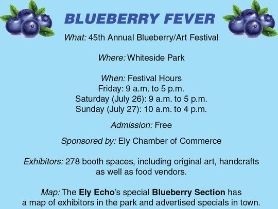 Blueberry week upon us
