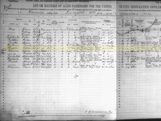 Chapter 4: Famine, politics and persecution – reasons to come to America