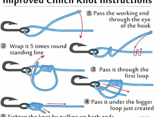Hooked on Fishing: Line Knots