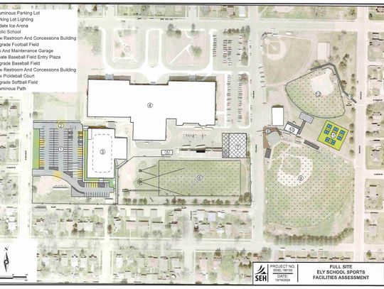 Sports project bid approved