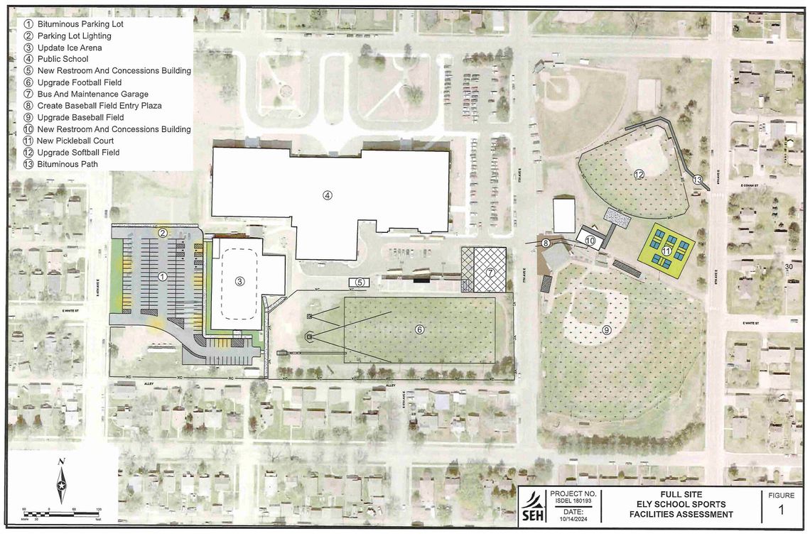 Athletic facility study shows needs exceed available funds